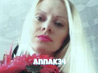 AnnaK34 Miss Gros Seins