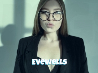 Evewells