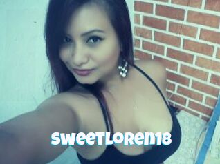 Sweetloren18